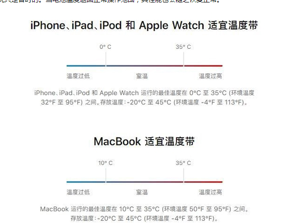 喀什苹果13维修分享iPhone 13耗电越来越快怎么办 
